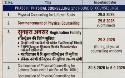 🎓📢 LATEST PG ADMISSION UPDATE – SANATAN DHARAM MAHILA MAHAVIDYALAYA, HANSI 📢🎓
